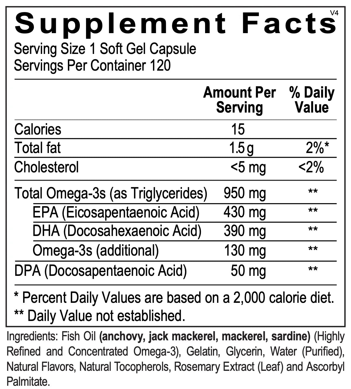 Alpha Omega3 Boro Labs