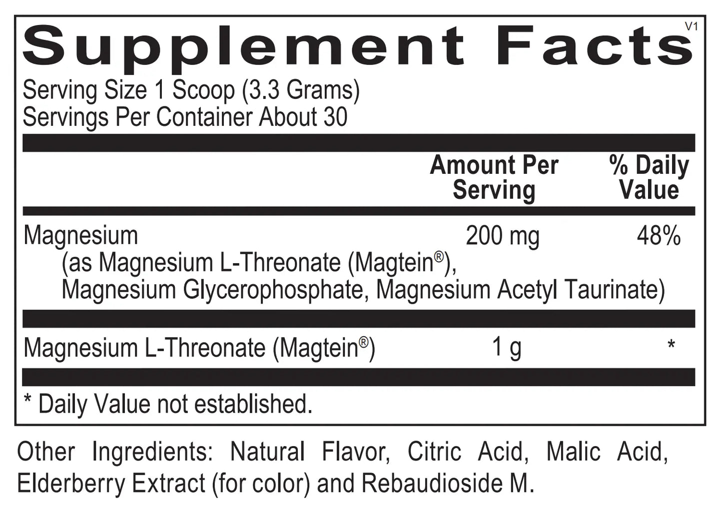 MagZen Boro Labs