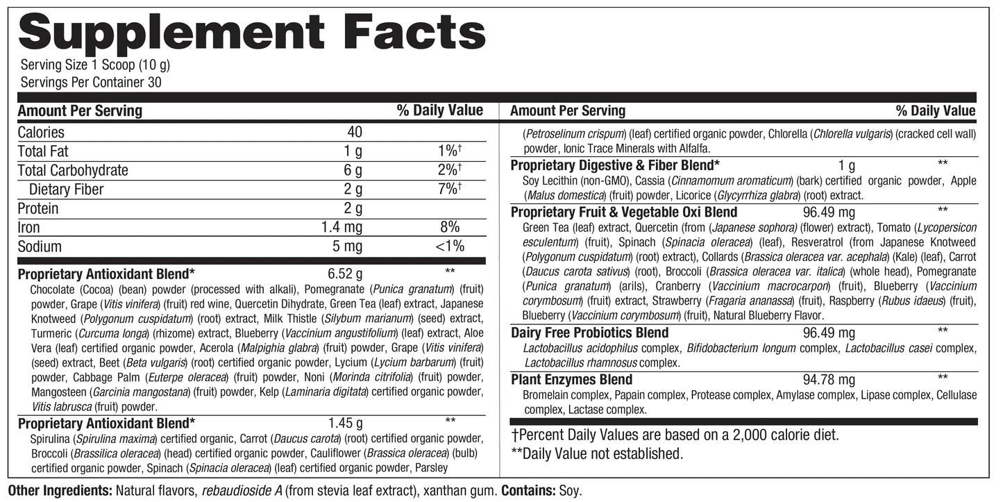 Chocolate Greens Powder Boro Labs