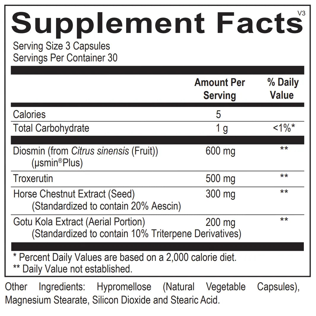 VascuStrong Boro Labs