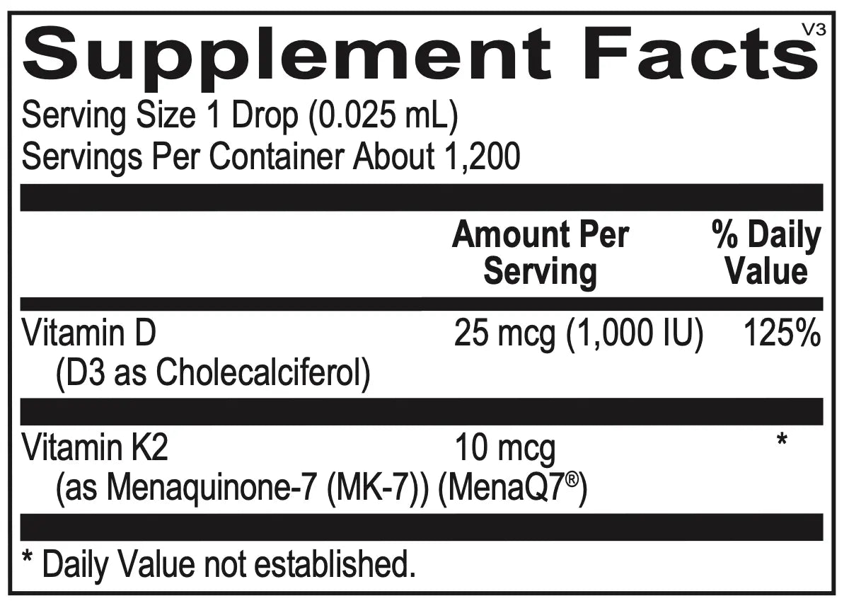 D3-K2 Boro Labs