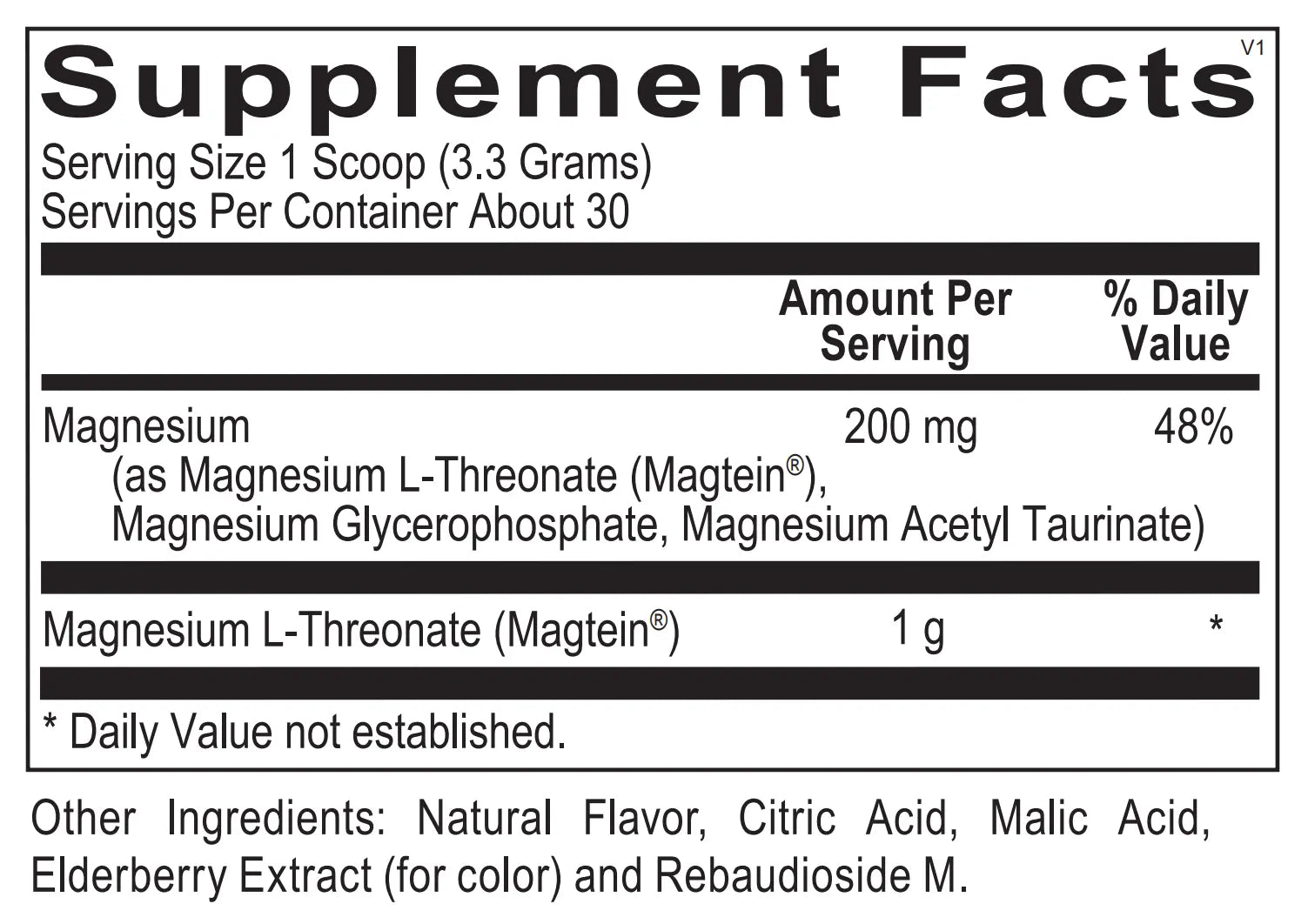 MagZen Boro Labs