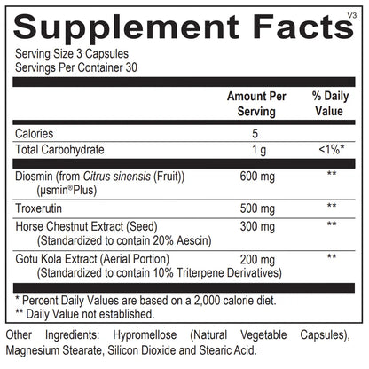 VascuStrong Boro Labs